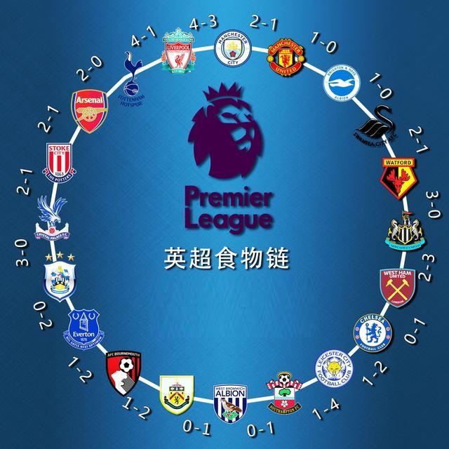 卫冕之路并 卫冕之路并