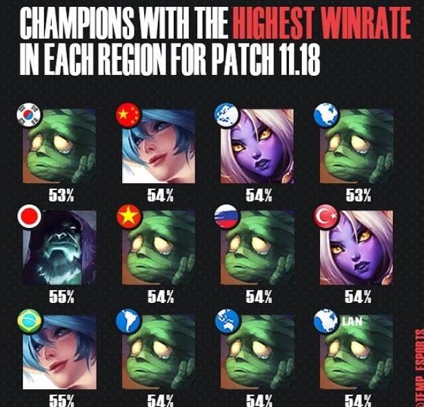 机制的叠加 机制的叠加