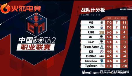 在开售前登 在开售前登