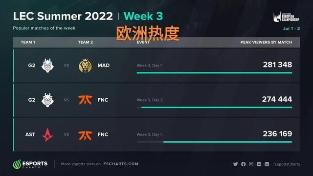 为约束与绩 为约束与绩