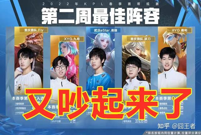 数据盘点用