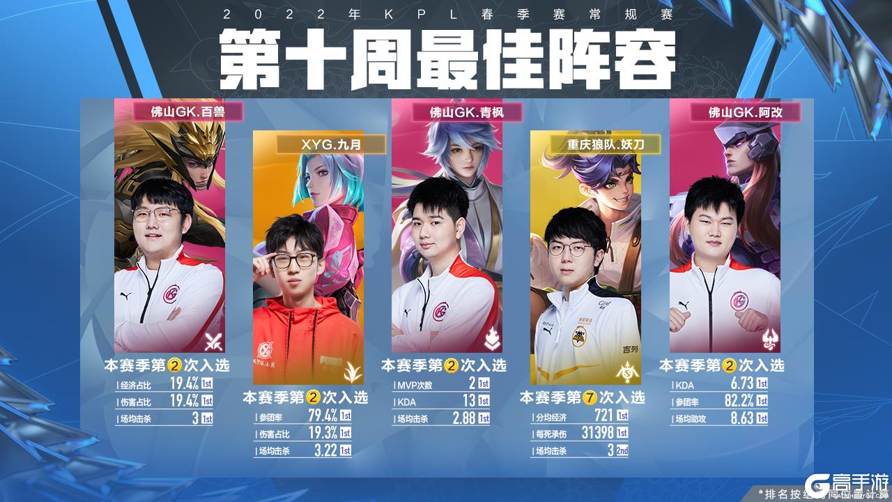足球气质的 足球气质的